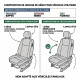 Housses UTILITAIRE pour Fiat Fiorino 