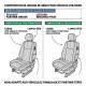 Housses UTILITAIRE pour Peugeot Partner Origin (de 12/2002 à 02/2012)