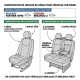 Housses Utilitaire pour Peugeot Partner Tepee [3 sièges] (de 04/2008 à 2020)