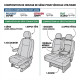 Housses Utilitaire pour Peugeot Expert (de 01/2007 à 03/2016)