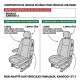 Housses Utilitaire pour Renault Kangoo 2 (de 02/2008 à 2021) [siège non rabattable]