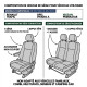 Housses Utilitaire pour Nissan Primastar (de 05/2003 à 05/2014)