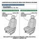 Housses Utilitaire pour Volkswagen Transporter T5 dès 04/2003