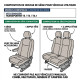 Housses Utilitaire pour Volkswagen Transporter [Banquette] (de 09/2009 à 2020)