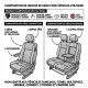 Housses Utilitaire pour Peugeot Expert (de 04/2016 à 2020)