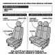 Housses Utilitaire pour Mercedes Vito banquette (de 10/2014 à 2020)