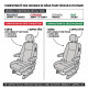 Housses Utilitaire pour Toyota PRO-ACE (de 04/2016 à 2020)