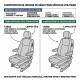 Housse Utilitaire pour Peugeot Partner 
