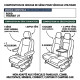 Housses Utilitaire pour Ford Transit 2 Tonnes (à partir de 03/2014)