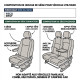 Housses Utilitaire pour Iveco Daily