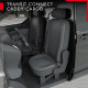 Housses utilitaires pour Ford Transit Connect (Dès 11/2023)