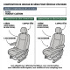 Housses utilitaires pour Ford Transit Custom (Dès 10/2023) - 2 sieges