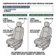 Housses utilitaire pour Volkswagen ID Buzz (Dès 04/2022) - 2 sièges