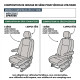 Housses utilitaires pour Mercedes Sprinter et e-Sprinter (Dès 07/2018)