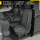 Housses Utilitaire pour Fiat scudo